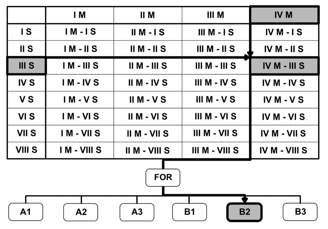 Schermata 2019-06-03 alle 15.40.17